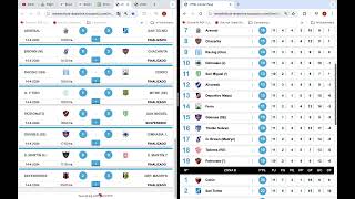 Primera Nacional de Argentina 2024 Fecha 11 Resultados Posiciones y Fixture [upl. by Ecirtemed]