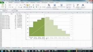 Excel  Histogramme mit gleich und unterschiedlich großen Klassen [upl. by Anel]