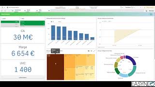 Qlik NPrinting quoton demandquot  génération de rapports [upl. by Kenna111]