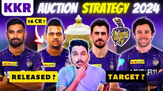 KKR Released amp Auction Strategy 2024 KKR Targeted List 2024 KKR Players 2024 [upl. by Sari959]