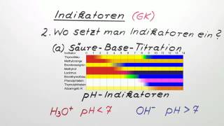 Indikatoren GK  Chemie  Allgemeine und anorganische Chemie [upl. by Glanti]