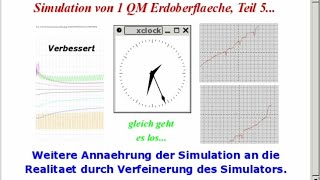 Eine Temperatursimulation von einem Quadratmeter Erdoberflaeche Teil 5 [upl. by Ellehcem]