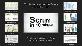 Intro to Scrum in Under 10 Minutes [upl. by Yate68]