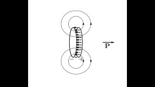 Problem 411  E Field of a Polarized Object Bound Charges Introduction to Electrodynamics [upl. by Brindle888]