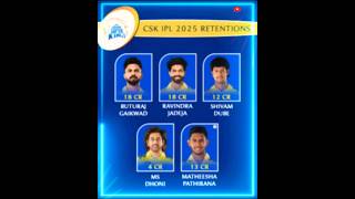 CSK announce their team retention for IPL 2025 [upl. by Yeldahc837]