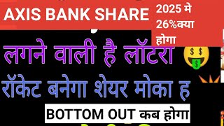 axis bank share news  axis bank share news today  axis bank share latest news [upl. by Beryle]