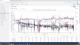 5 whitson onboarding  Production Data [upl. by Firehs]