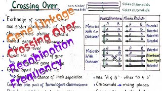 Gene linkage  crossing over  Recombination frequency  class 12 [upl. by Tacklind361]