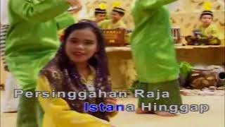 GHAZAL KUALA DANGA KARAOKE TANPA VOKAL  RAHIM JANTAN [upl. by Edita]