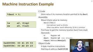 Assembly Programming with RISCV Part 1 [upl. by Pansy]