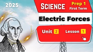 Electric Forces  Prep1  Unit 2  Lesson 1  Science [upl. by Ferd381]