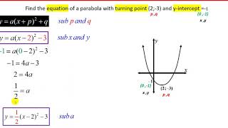 Parabola Finding Equation G11 3 [upl. by Fahland]