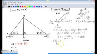 216 Calc Truss Forces  PPT Example  PART 2 [upl. by Eikceb]