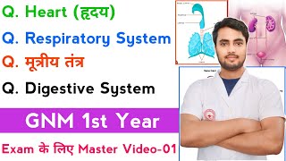 Master Video 01 Bio Science Notes Hindi Exam के लिए महत्त्वपूर्ण Revision सभी राज्यों के लिए [upl. by Waal]