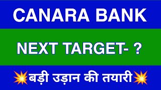 Canara Bank Share Latest News  Canara Bank Share News Today  Canara Bank Share Price Target [upl. by Hollie]