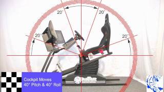 BlueTiger FullMotion Simulator Demonstration 1211mp4 [upl. by Fast]