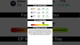 Crypto Market Today 📈  Update on Prices amp Trends [upl. by Zailer]