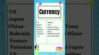 Currency  Countries and Currencies  The Study Corner  shorts [upl. by Akinorev525]