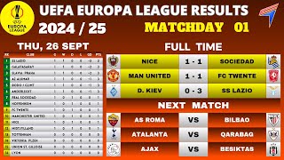 UEFA EUROPA LEAGUE RESULTS  Matchday 1 • EUROPA Table Standings Today • EUROPA 202425 • PART 1 [upl. by Alvina305]