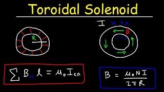 Magnetic Field of a Toroidal Solenoid Amperes Law Physics amp Electromagnetism [upl. by Yraccaz822]