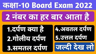 दर्पणगोलीय दर्पणअवतल दर्पणउत्तल दर्पण समतल दर्पण किसे कहते हैं [upl. by Nylyaj]