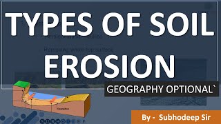 Types of soil erosion  Geography  UPSC  IAS [upl. by Eirojram447]