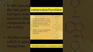 PyrroleIndolePyrrolidine [upl. by Dibbrun]