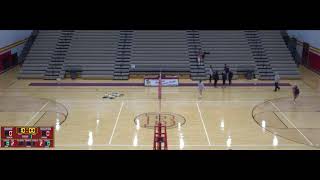 BrecksvilleBroadvie vs Twinsburg High Varsity Womens Volleyball [upl. by Eznyl]