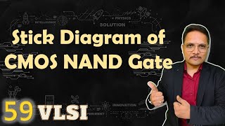 CMOS NAND Gate Stick Diagram Circuit Design amp Working [upl. by Ogata]