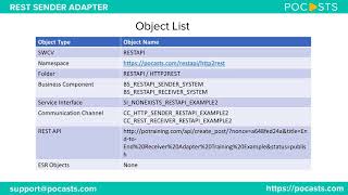 Interface Design Walkthru of SAP PO REST Receiver Adapter [upl. by Janerich]