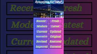 Synonyms words Of quot New quot  Fluent English Speaking [upl. by Weisbart575]