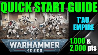 Warhammer 40000 Getting Started TAU EMPIRE Christmas Battleforce Retaliation Cadre New40k [upl. by Primalia]