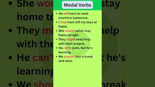 Modal Verbs in English Grammar englishsentences shorts [upl. by Enovi]