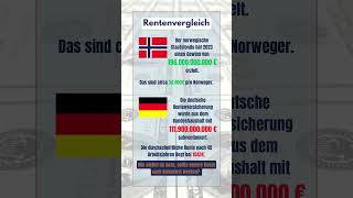 Rentenvergleich Deutschland und Norwegen finanzenmitfelix [upl. by Atterual691]