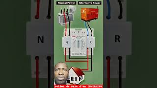 Schéma de Base dun INVERSEUR des sources Monophasé Automatique  single phase automatic changeover [upl. by Upali]