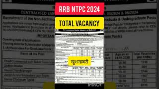 RRB NTPC 2024  Rrb ntpc 2024 new notifications ntpc railwayexam rrb [upl. by Sarid]