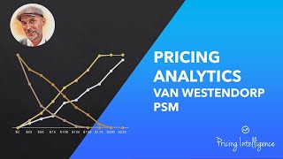 The Van Westendorp Price Sensitivity Meter PSM [upl. by Karine305]