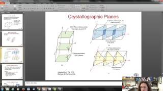 Crystallographic Points Directions and Miller Indices [upl. by Tully487]