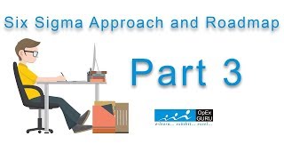 Six Sigma Approach and Roadmap Part 3 Six Sigma Green Belt Course OpexGURU [upl. by Maddi]