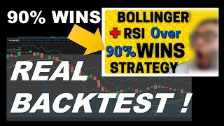 Profitable Strategy Using Bollinger Bands and RSI Automated in Python [upl. by Hsoj]