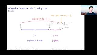 Whole life insurance  mthly [upl. by Nylesoj175]