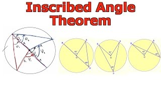 Inscribed Angle Theorem or Central Angle Theorem [upl. by Shishko]