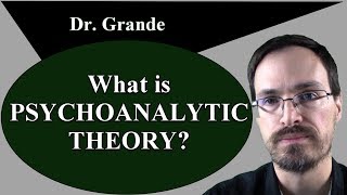 What is Psychoanalytic Theory Psychoanalysis [upl. by Alyakem]