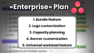 Discover quotEnterprisequot user features in Asana [upl. by Lindon]