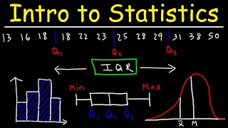 Introduction to Statistics [upl. by Chuipek825]