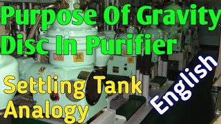 Purpose Of Gravity Disc In Purifier  Settling Tank Analogy [upl. by Blayze]