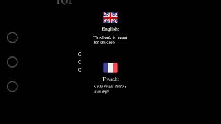 Beginner French Sentences 12 [upl. by Lorolla]