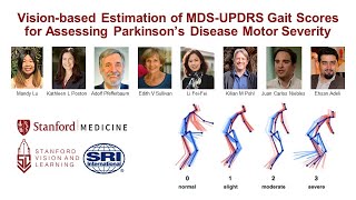 MICCAI 2020  Visionbased Assessment of Parkinson’s Disease Motor Severity [upl. by Oulman]