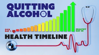 When will my HEALTH IMPROVE after GETTING SOBER  Episode 180 sober sobercurious sobriety [upl. by Armbrecht]