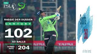 Rassie Van Der Dussen Brilliant 104 Went In Vain As Lahore Qalandars Lost Peshawar Zalmi By 8 Runs [upl. by Ynwat]